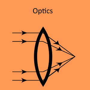 Optics